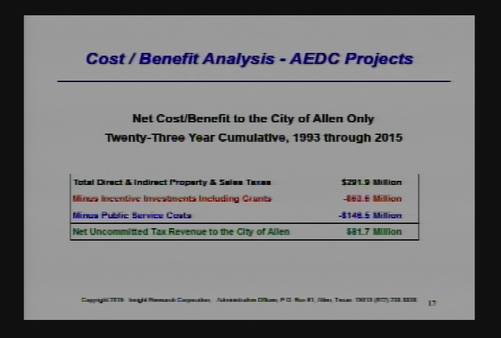 Thumbnail image for City Council Meeting (9-8-15)